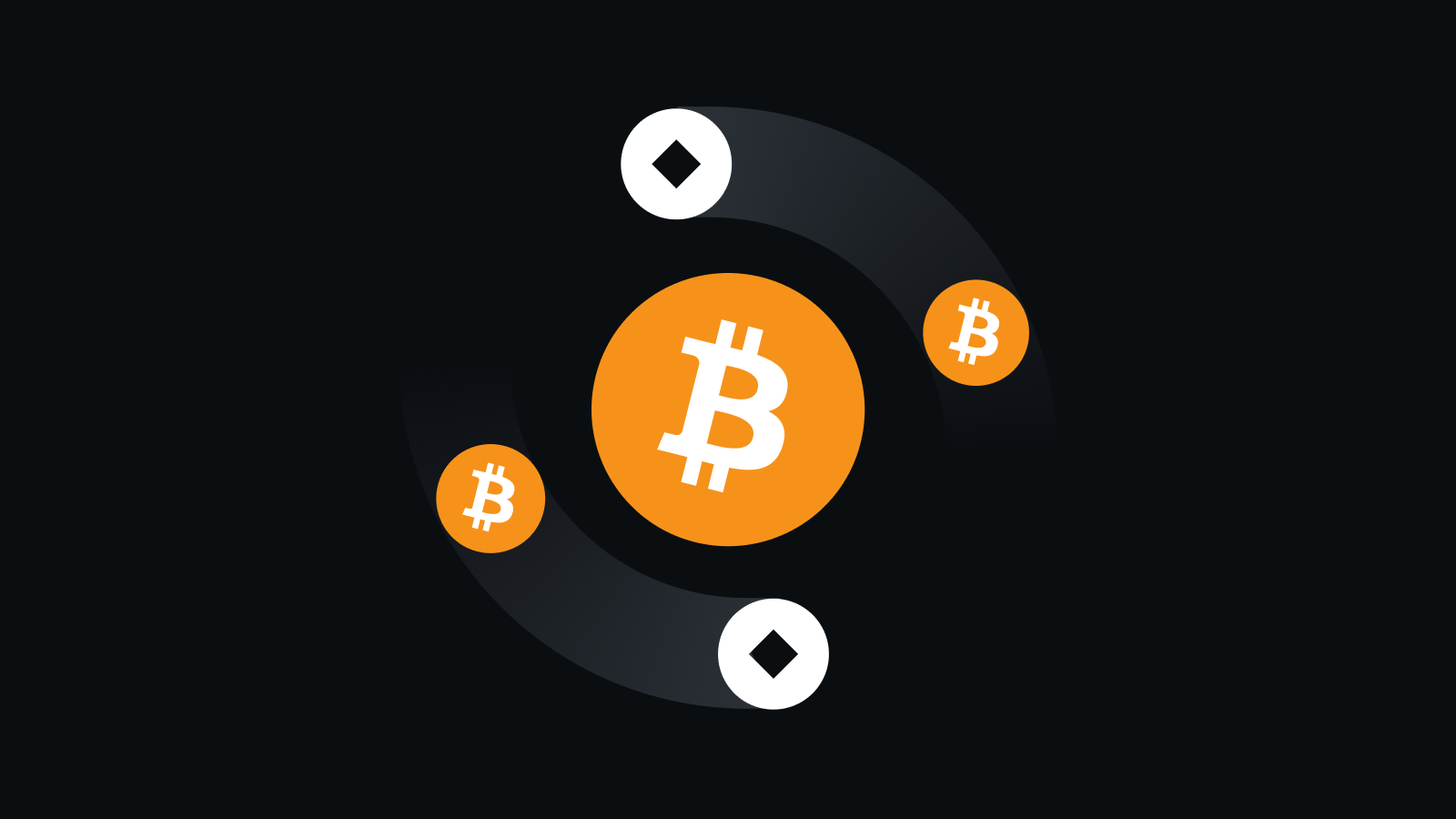 多链安全资产管理